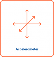 image-lifesignals_Accelerometer