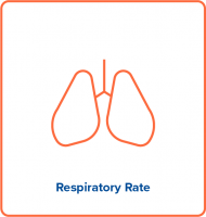 Respiratory rate