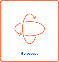 Gyroscope